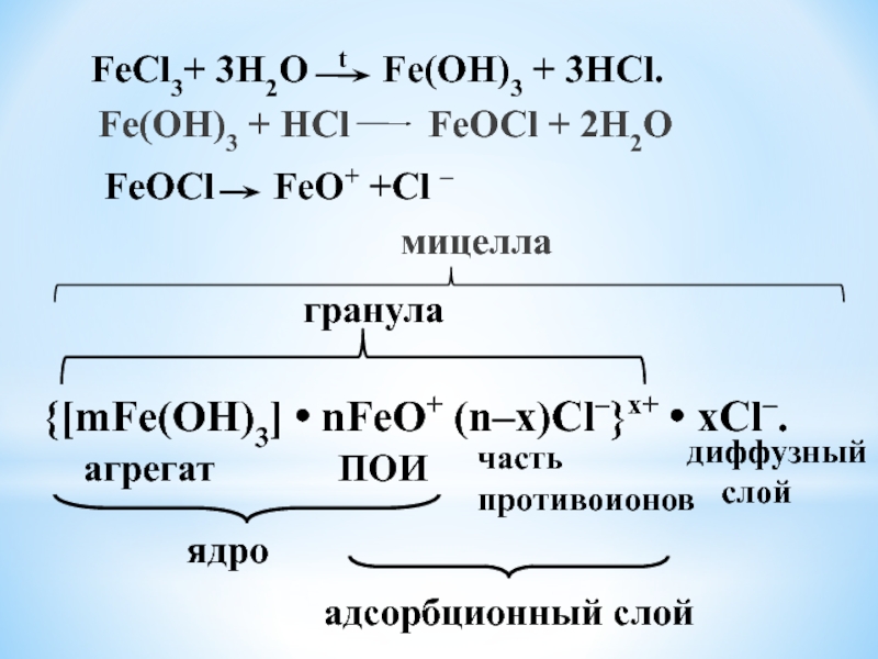 Схема генетического ряда fe h2 hcl