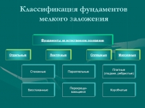 Слайды осн и фунд от30.08.04.ppt