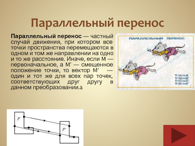 2 параллельный перенос. Параллельный перенос примеры из жизни. Параллельный перенос в жизни человека. Применение параллельного переноса в жизни. Параллельный перенос в механике.