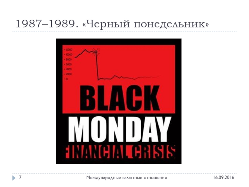 1987–1989. «Черный понедельник». Черный понедельник. Черный понедельник кризис. Черный понедельник 1987 г.. Черный поне