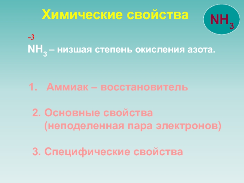 Nh3 азот