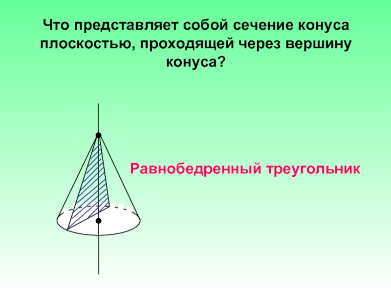 Плоскость проходящая через вершину. Что представляет собой сечение конуса плоскостью проходящей. Сечение конуса через вершину. Сечение конуса плоскостью, проходящей через вершину. Сечение конуса плоскостью проходящей через его вершину.