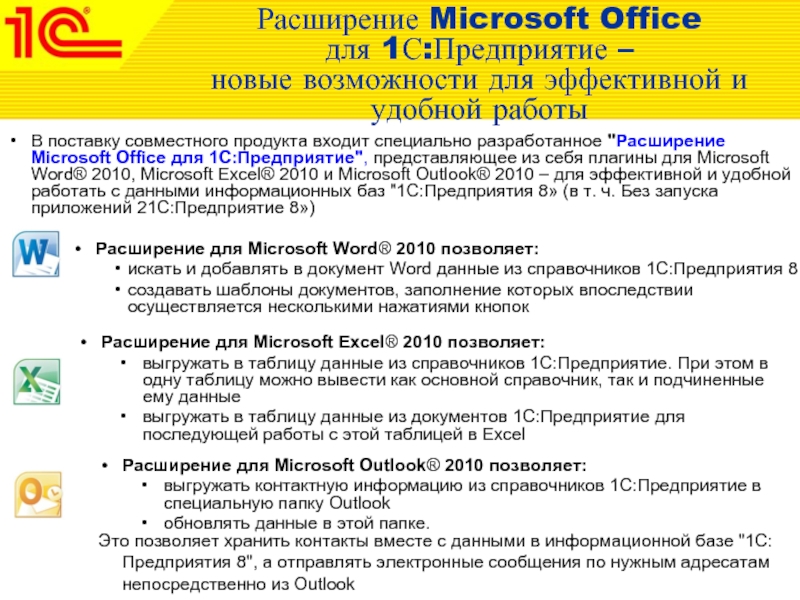 Расширения microsoft. Расширения MS Office. Совместные продукты 1с и Microsoft. MS расширение.