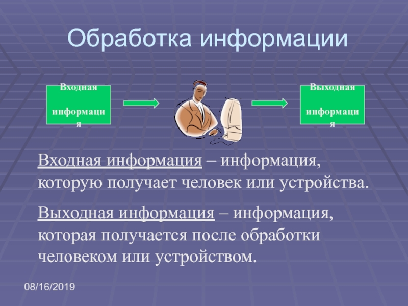 Деятельность человека сообщение. Входная и выходная информация. Обработка информации входная информация. Обработка информации входная и выходная информация. Выходная информация это.