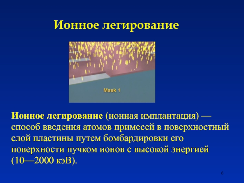 Ионная имплантация презентация