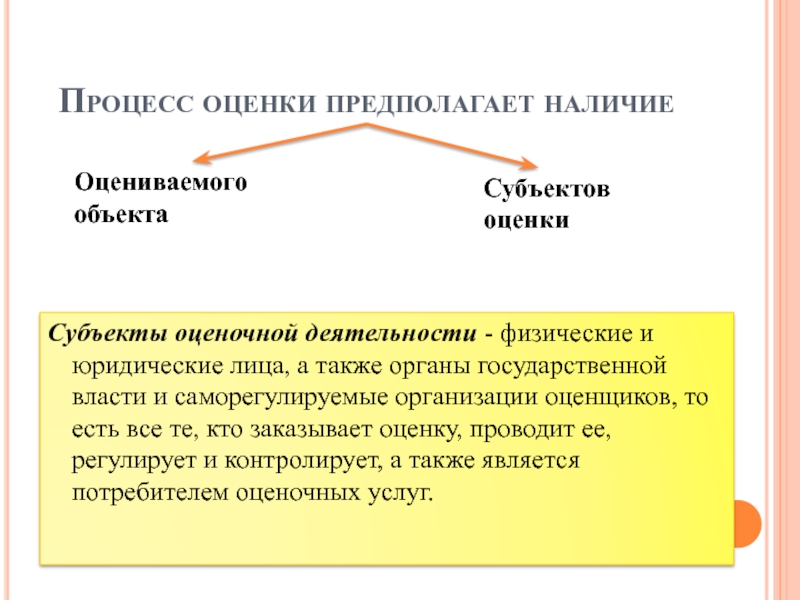 Статус предполагает наличие