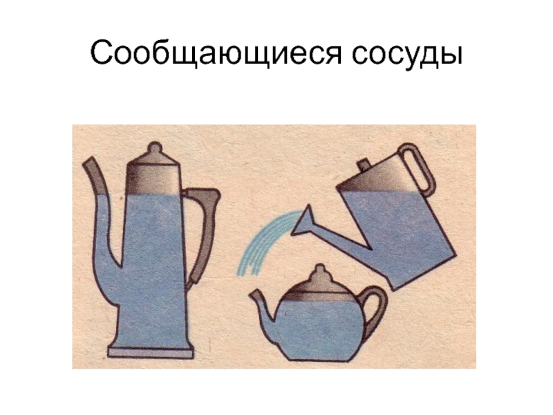 Сосуд си