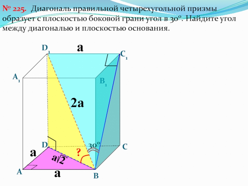 Диагонали призмы рисунок