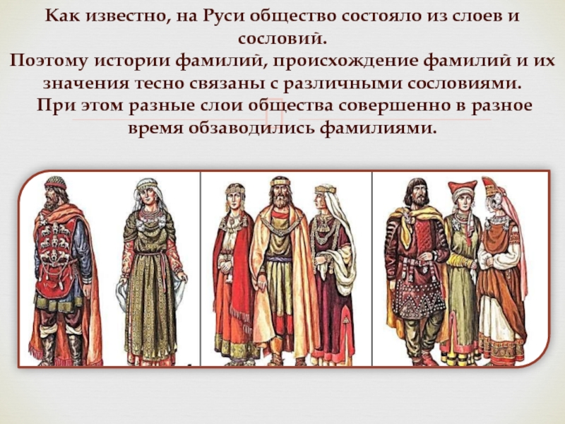 История фамилии происхождение. Появление фамилий на Руси. Общество Руси. Как возникли фамилии на Руси. Как произошло фамилии на Руси.