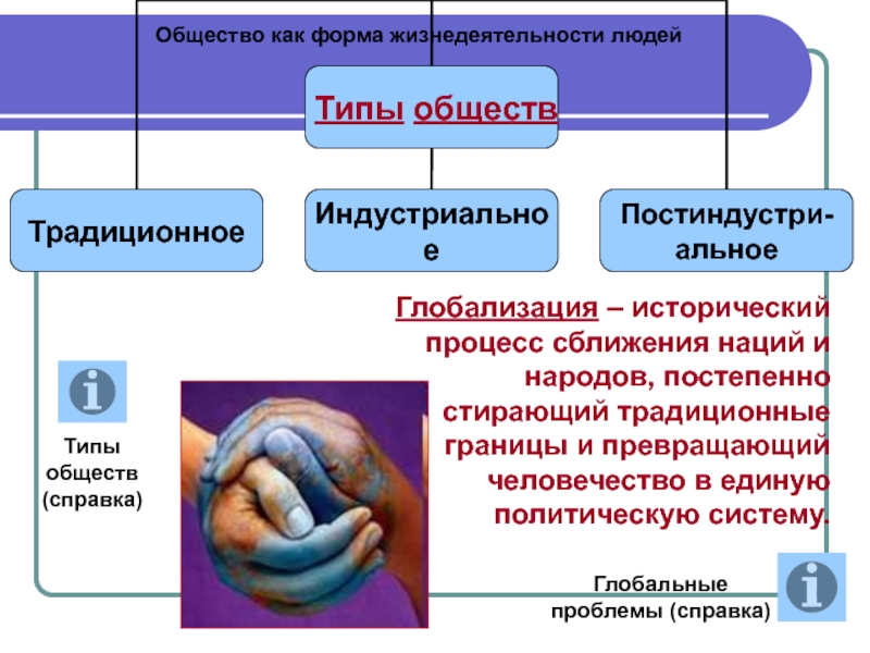 Презентация человек и общество 9 класс