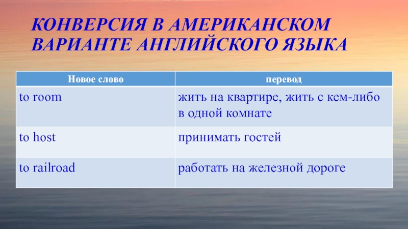 Конверсия русский. Конверсия в английском языке. Примеры конверсии в английском языке примеры. Конверсия в лингвистике примеры. Словообразование конверсия в английском языке.