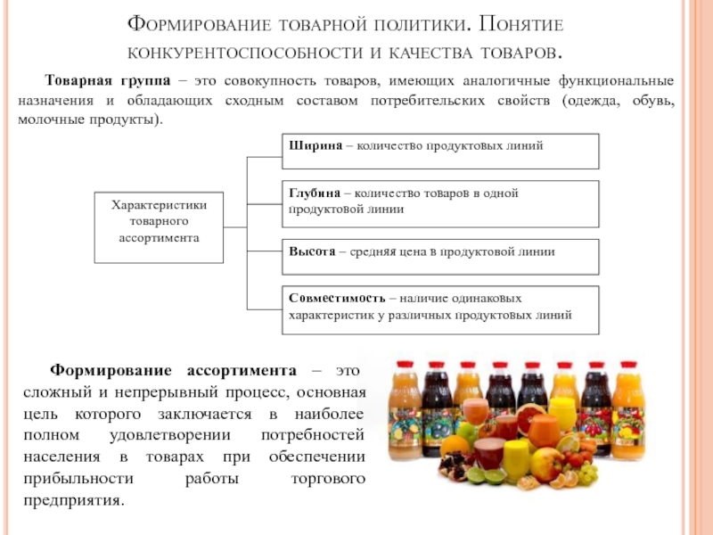 Товарные стратегии презентация