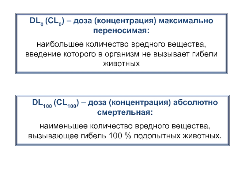 Предельная концентрация формула