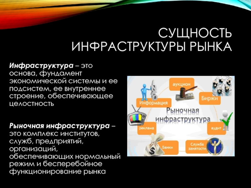 Структура и инфраструктура рынка презентация