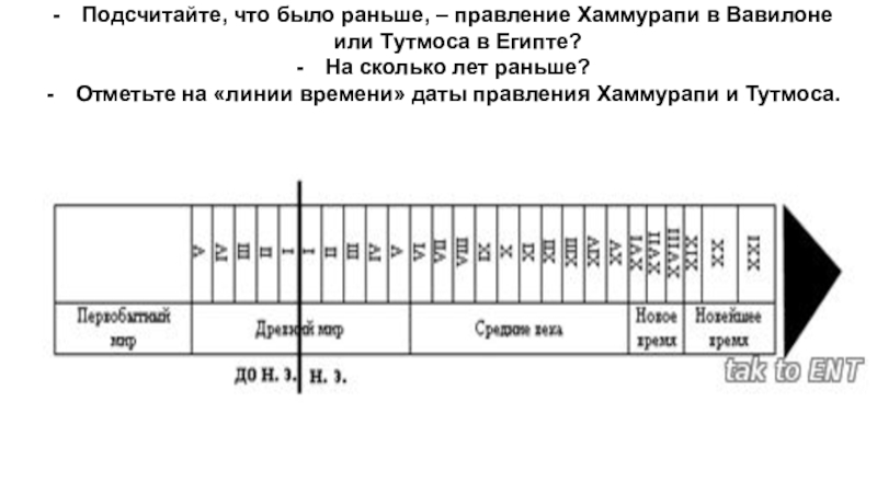 Что было раньше правление