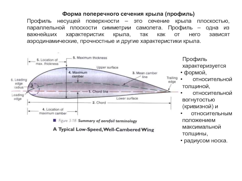 Геометрические характеристики крыла в плане