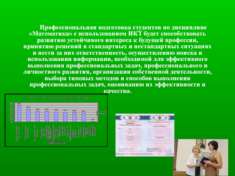 Профессиональная подготовка студентов. Дисциплины математики. Дисциплина по математике для студентов. Профессиональные интересы студентов СПО. Проект по информатике для студентов СПО.