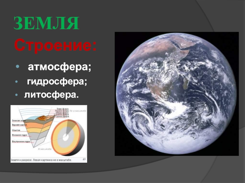 Система земли. Строение земли атмосфера гидросфера. Литосфера Луны. Гидросфера Марса.