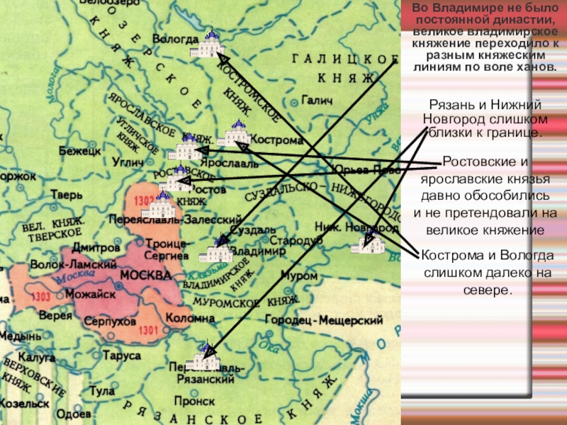 Великое владимирское. Великое княжение Владимирское. Городец Мещерский карта. Великое Владимирское княжение карта. Слияние Великого Владимирского и Московского княжений.