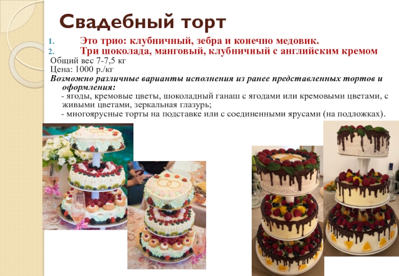 Торт текстом