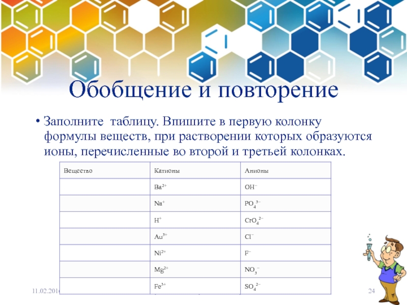 Впишите в таблицу. Таблица формулы веществ, при растворении которых образуются ионы. Заполните таблицу впишите в первую колонку формулу веществ. Заполните таблицу формула вещества. Формулы веществ при растворении которых образуются ионы.