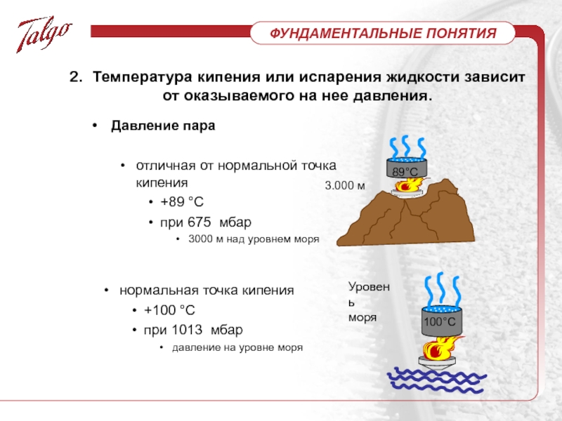 Нормальная температура кипения. От чего зависит температура кипения. От чего зависит температура кипения жидкости. Температура кипения зависит. Температура кипения жидкости зависит от.