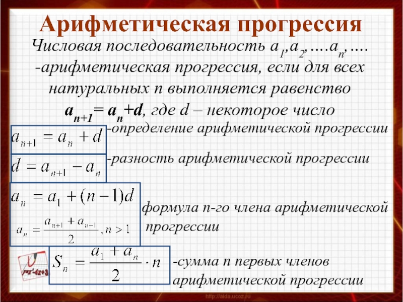 Сумма первой. Формула суммы ряда арифметической прогрессии. Определение арифметической последовательности формула. Формула а н в арифметической прогрессии. Сумма элементов арифметической прогрессии формула.