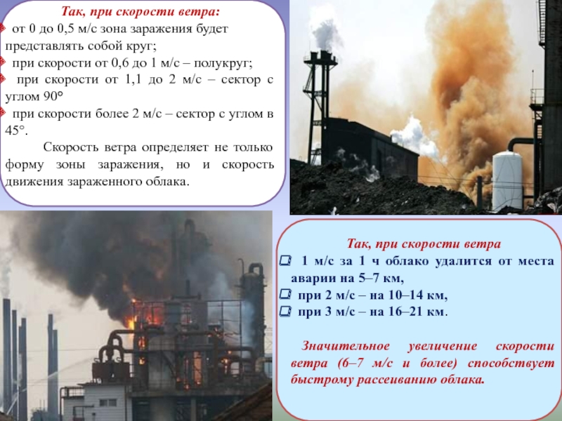 Организация оповещения населения о чрезвычайных ситуациях техногенного характера презентация