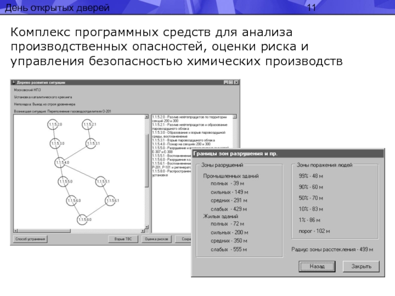 Программные средства управления проектами