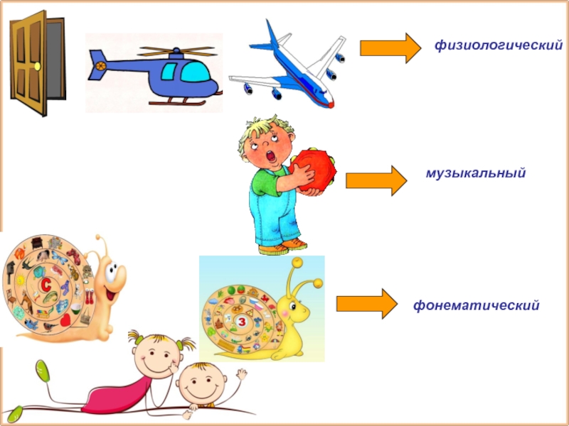Развитие фонематических процессов упражнения. Слух физиологический фонематический. Нарушение фонематического слуха. Фонематический слух картинки. Фонематические процессы картинки.