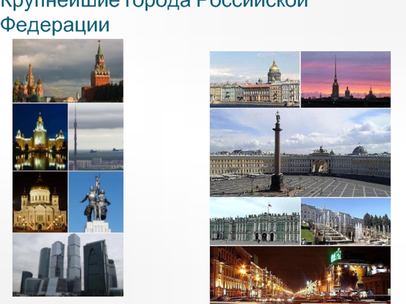 Все большие города россии
