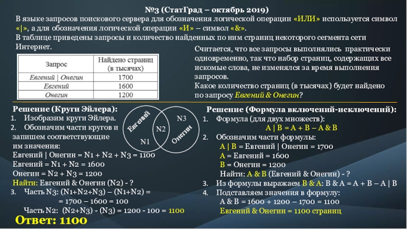 Какая диаграмма соответствует логической связке или в поисковом запросе