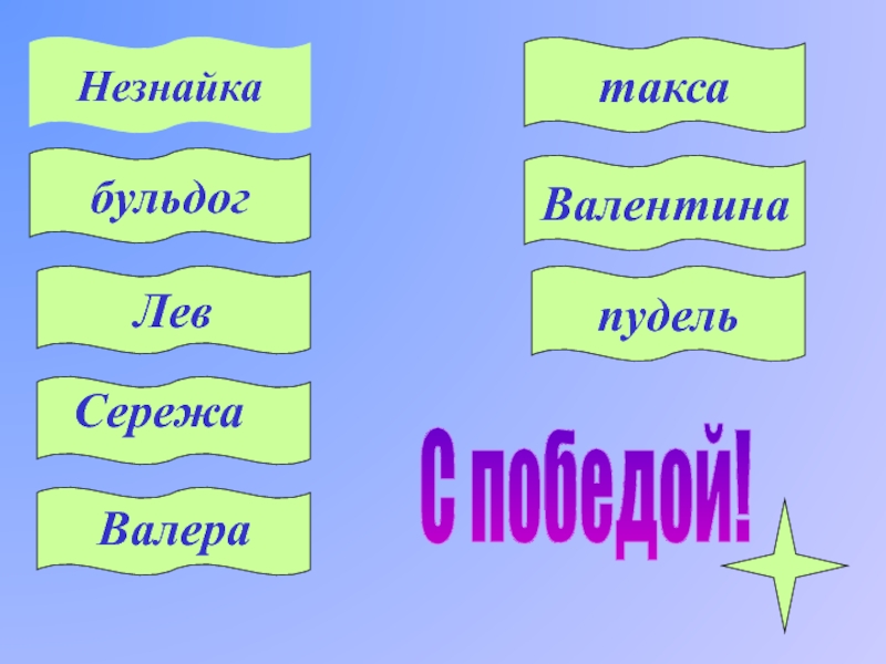 Отметьте общие имена объектов. Имя объекта.