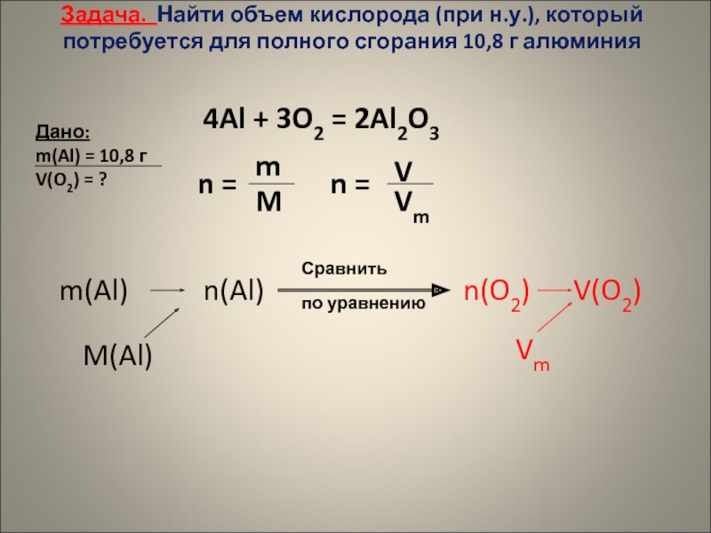 Коэффициент перед формулой углекислого газа в уравнении реакции горения этана с2н6 в кислороде схема