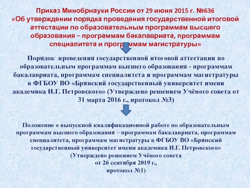 Презентация Приказ Минобрнауки России от 29 июня 2015 г. №636
Об утверждении порядка