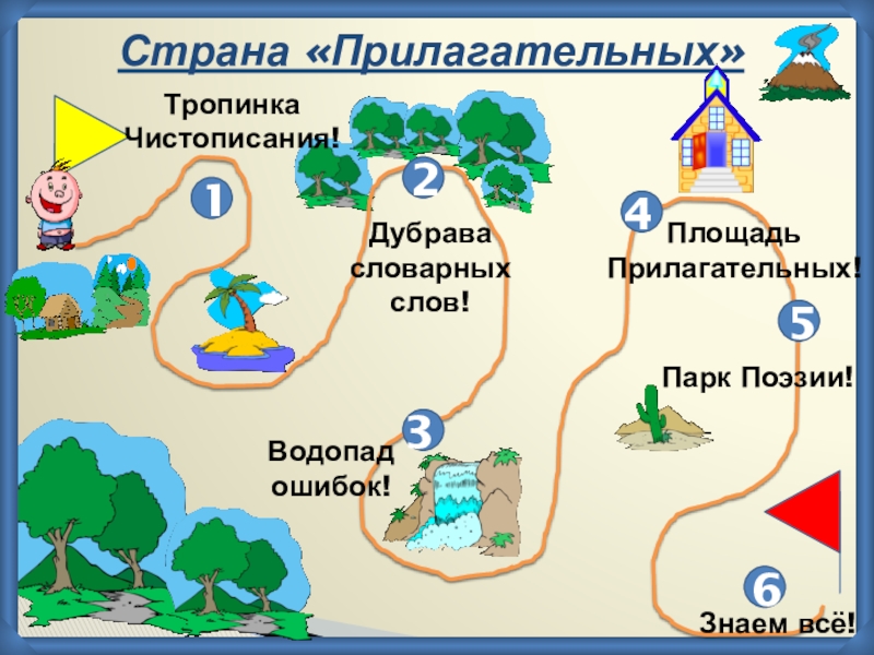 Презентация к уроку русского языка по теме