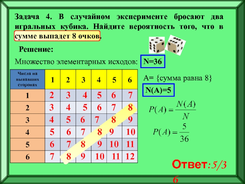 Подготовка к ЕГЭ
Решение задач по
теории вероятностей Задача 4. В случайном эксперименте бросают два игральных кубика. Найдите вероятность Задача 4. В случайном эксперименте бросают два игральных кубика. Найдите вероятность того, что в сумме выпадет 8