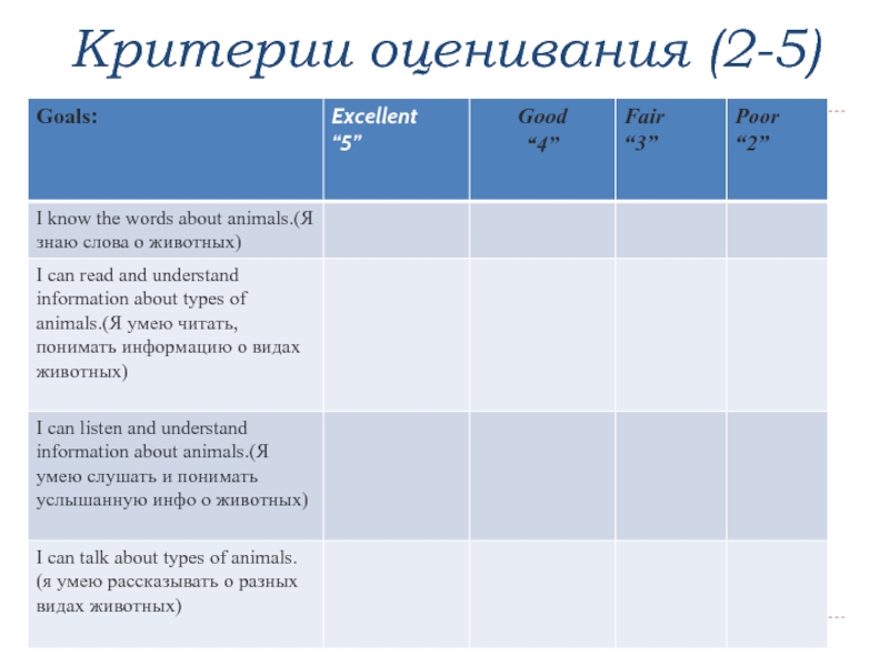 Критерии оценивания 2