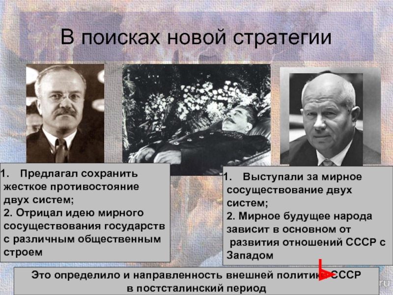 Презентация на тему политика мирного сосуществования в 1950 первой половине 1960