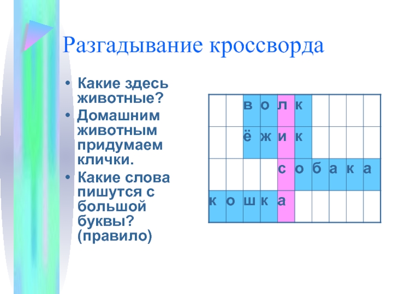 Какие здесь ответы. Кроссворд по теме однозначные и многозначные слова. Как писать кроссворд. Кроссворд писать. Кроссворд из пяти однозначных и многозначных слов.