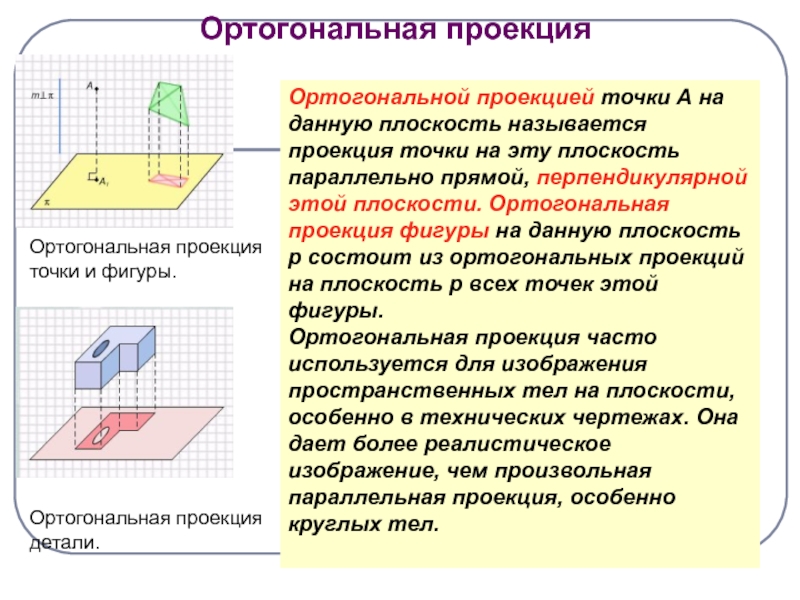 Средство изображения на плоскости глубины пространства называется