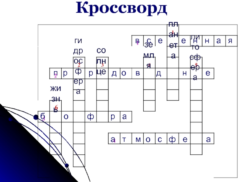 Кроссворд земля. Кроссворд гидросфера. Кроссворд на тему внутреннее строение земли. Кроссворд по оболочкам земли.