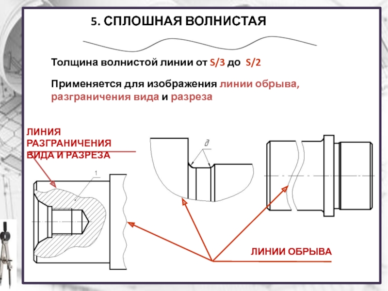 Для чего разрыв на чертеже