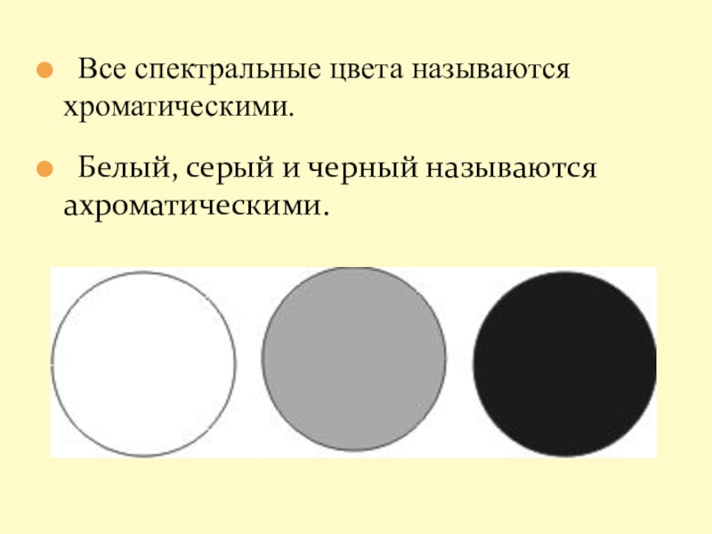 Какое тело называется черным