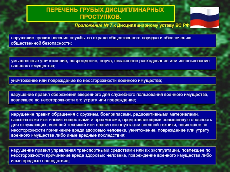 Порядок применения носимых видеорегистраторов при несении службы в уис