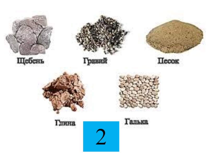 К какой группе горных пород относится песок. Водоупорные горные породы. Водонепроницаемые горные породы. Список водонепроницаемых горных пород. Песок,глина,гравий,галька,щебень относятся к.