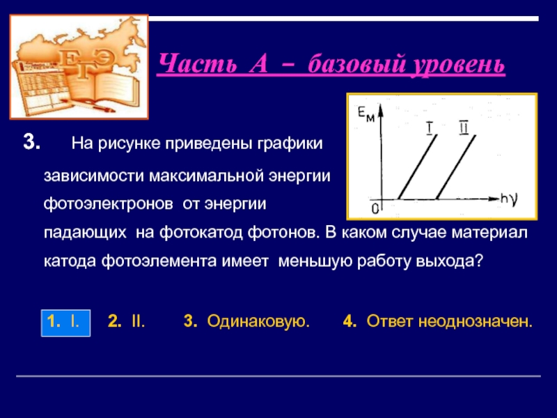 Какой из графиков изображенных на рисунке соответствует графику зависимости энергии фотона