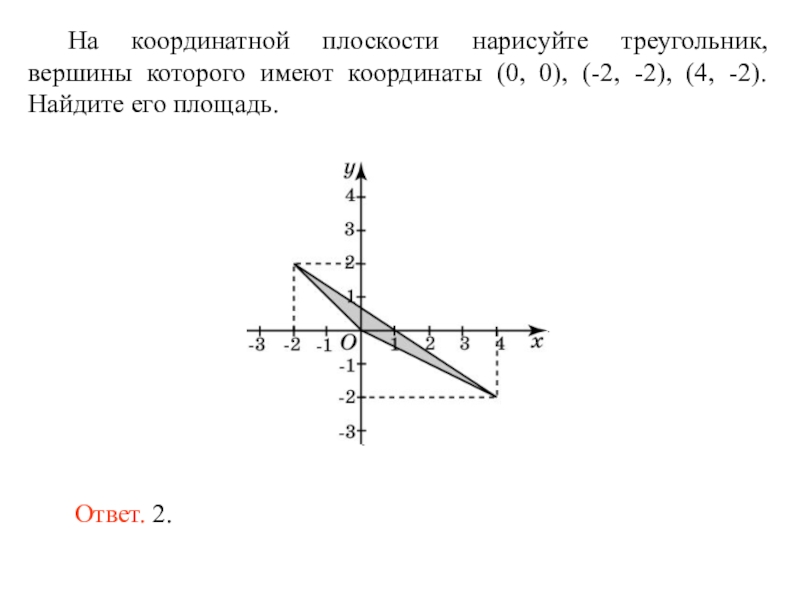 Как нарисовать треугольник на координатной плоскости