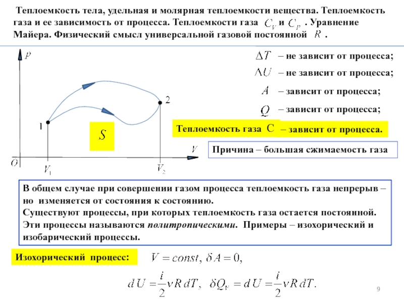 Физический смысл универсальной газовой постоянной r. Молярная теплоемкость зависит от температуры. Удельная теплоемкость вещества и молярная теплоемкость газа. Зависимость теплоемкости от вида термодинамического процесса. Теплоемкость в изохорическом процессе.