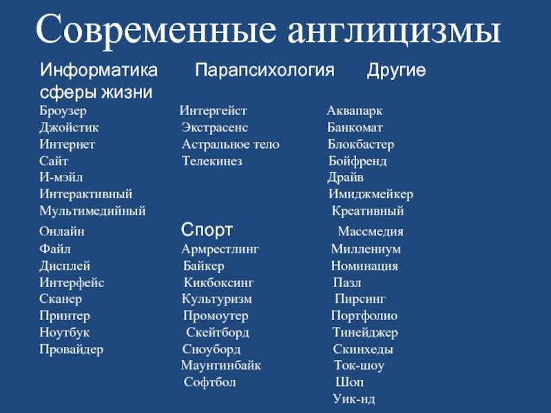 Новейшие англицизмы в современном русском языке проект